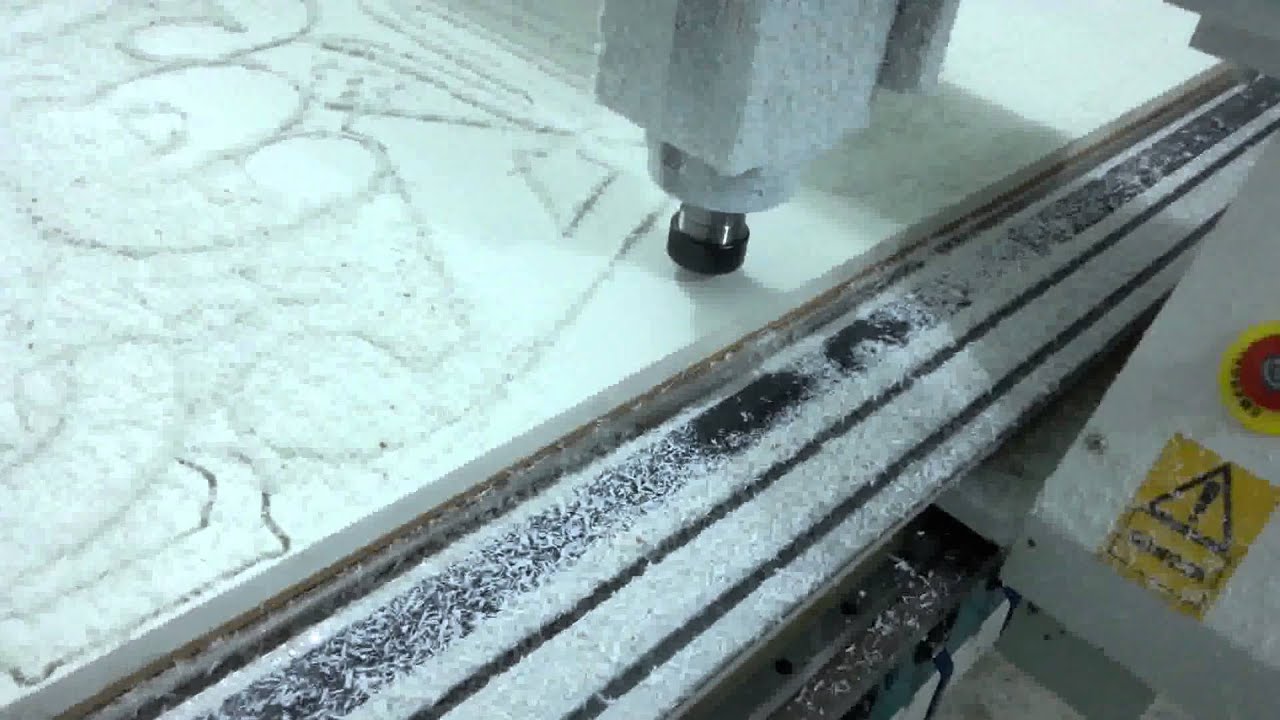 Forex cnc