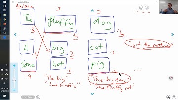 Text generation algorithms (NLP video 14)