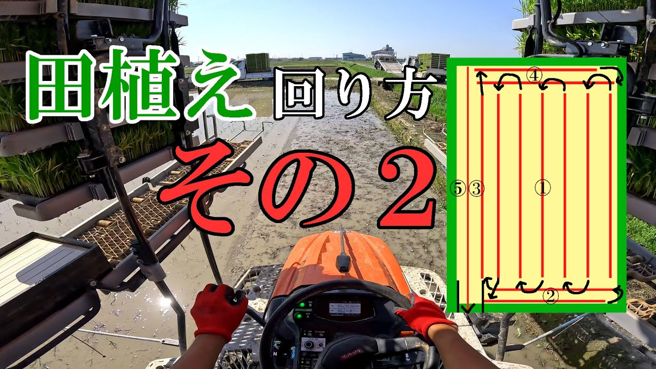 田植え機】回り方・植え方 その2【方法・解説】 - YouTube