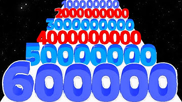 Number Master vs Toy Spring - Level Up Number (NOOB vs PRO vs HACKER) New Update