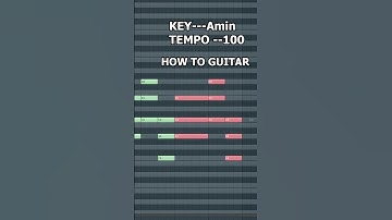 How to Guitar.  Afrobeats Tutorial On FL Studio