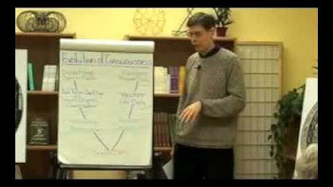 (6/12) Rosicrucian Initiations