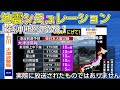 (地震シミュレーション)上越沖断層帯 M8.1 新潟で震度7