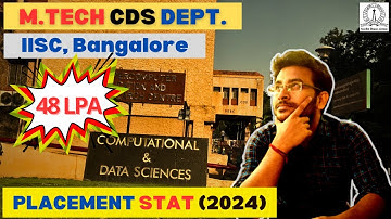 Placement Statistics at CDS Dept in IISc, Bangalore | Highest & Average CTC/Base Salary