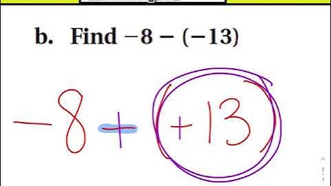 Lesson 1.3 - Subtracting Integers (part 1)