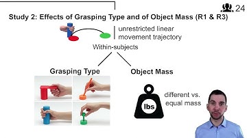 Designing Visuo-Haptic Illusions with Proxies in Virtual Reality: Exploration of Grasp, Movement ...