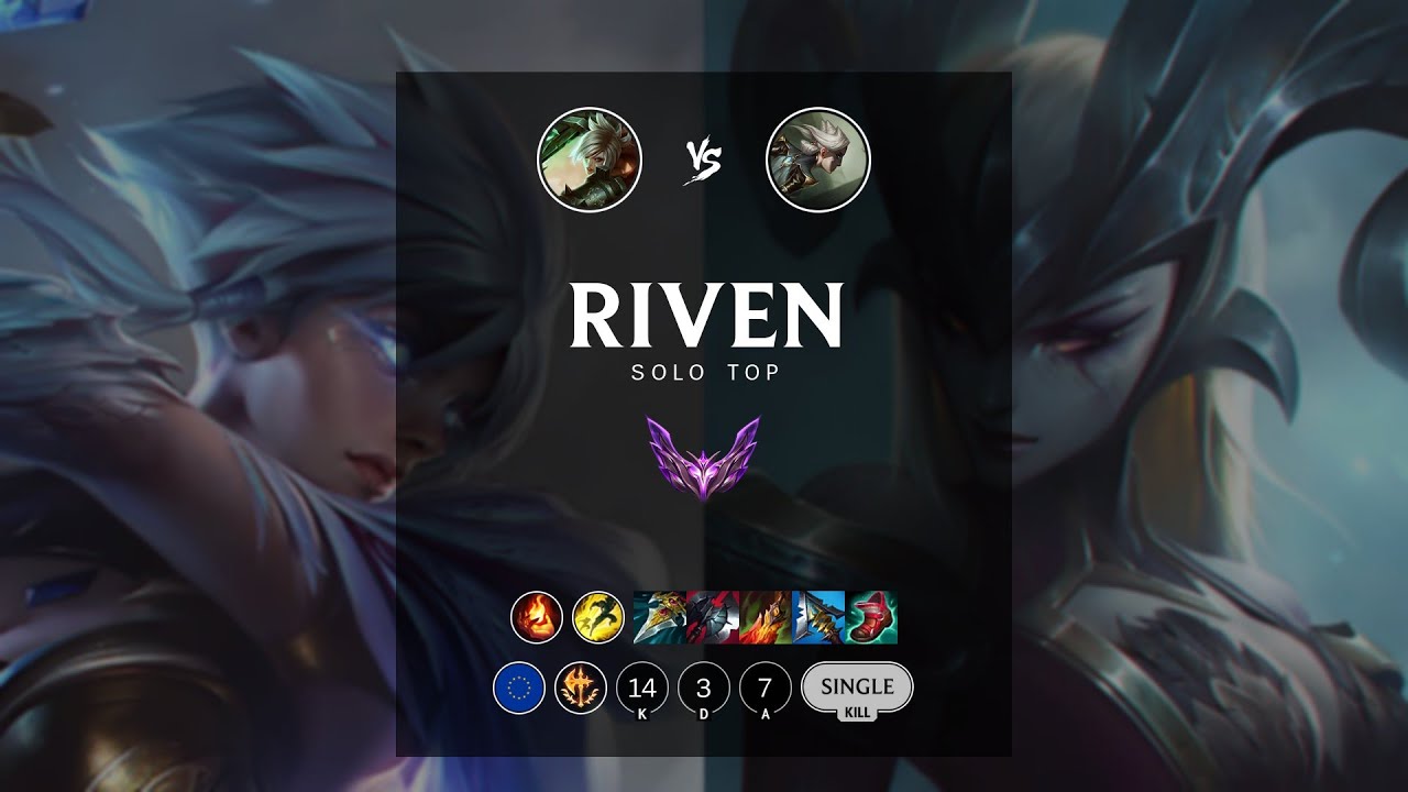 Riven Top vs Camille - EUW Master Patch 12.10