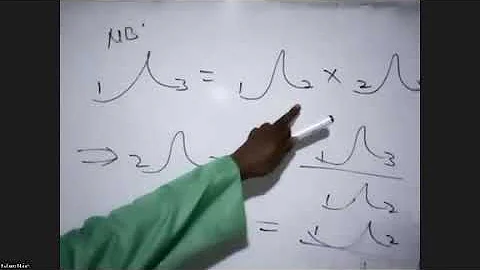 Critical Angle Worked 2 #physics #refraction #tutorials #worked 