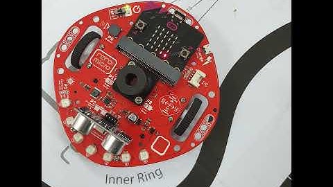 Primary Level1 rero:micro