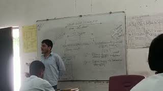 OJT ITI COLLEGE VIKASNAGAR 