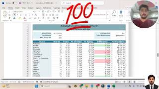 New Perspectives Excel 365 | Module 2: End of Module Project 2 #AllGoodsHomeImprovement #excelmod2