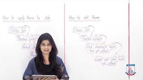 Class 6 - Computer Studies - Chapter 6 - Lecture 3 - How to use your templates - Allied Schools