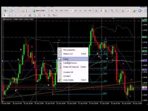 Forex tamasz ellenallas kalkulator