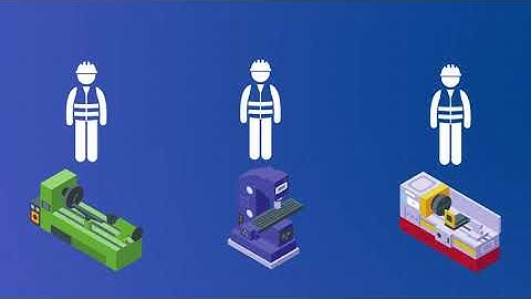 The need to study Operations Research