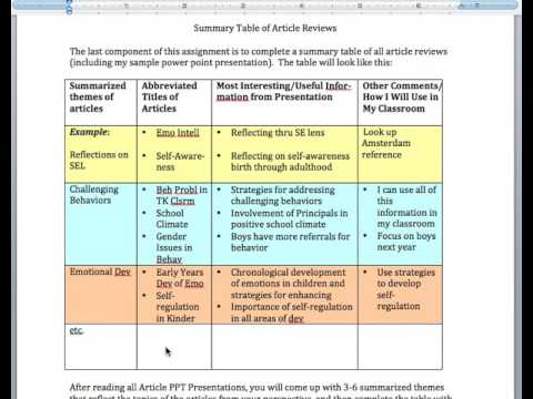 article review table