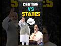 FEDERALISM / संघवाद