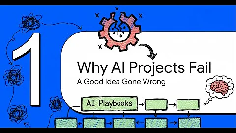 Why AI Projects Fail