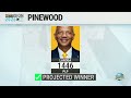 PLP Wins Historic Re-Election 🇧🇸 Davis Secures Second Term Victory
