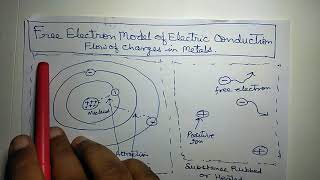 Free electron model of Electric conduction ~ class 12 Physics