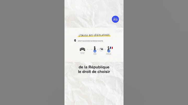 Le point sur le rôle des élections législatives ? Vidéo complète sur notre chaîne