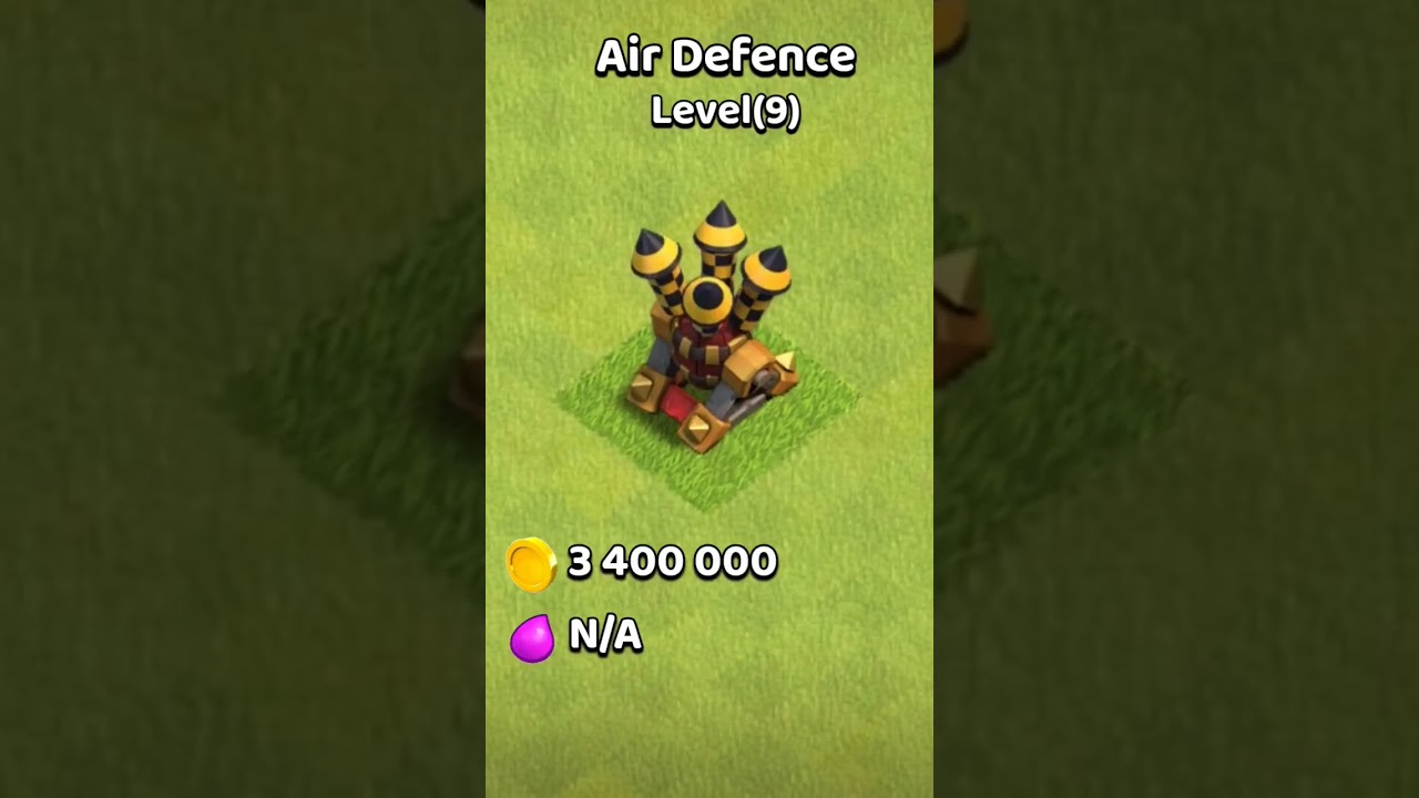 Clash of clans | Air Defence Level 1 to Level 14 Max