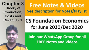CS Foundation Economics - Chapter 3 - Class 1 for June 2020/Dec 2020. See description for free Notes