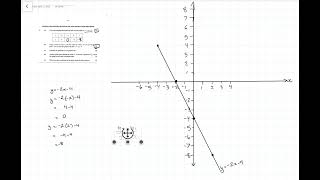 Linear Graph - BGCSE Math Paper 2