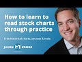 How to learn to read stock charts through practice. Sources, tools and tips.