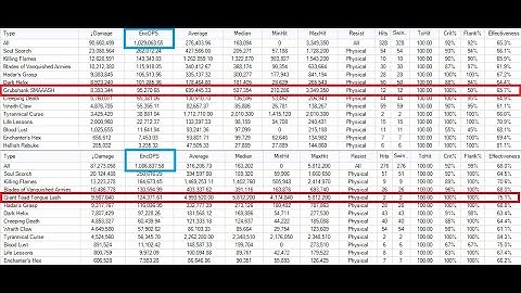 Neverwinter - Preview - Mod 32 -  Grubshank the Burdened