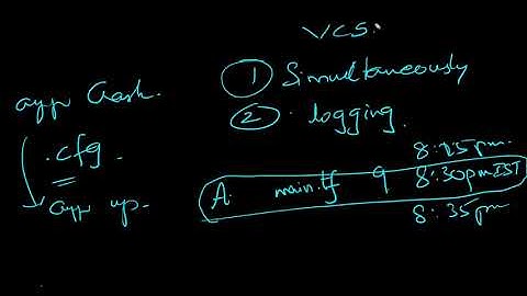 DAY 2 ON DEVOPS LIVE TRAINING JUNE 2022