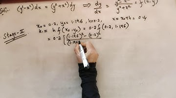 18mat31 | module 4 class-5 | AITM , Bhatkal