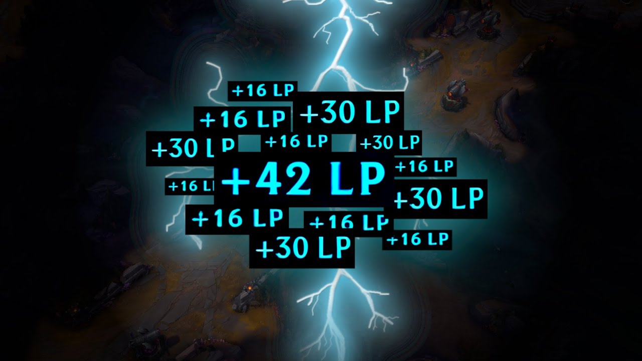 5 Ways to Instantly UPGRADE your Gameplay - YouTube
