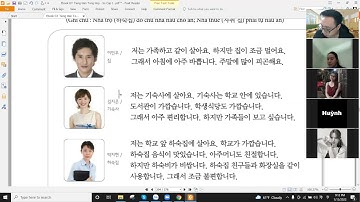 Luyện tập bài 9(13/1/2022) - GT tiếng Hàn tổng hợp sơ cấp 1