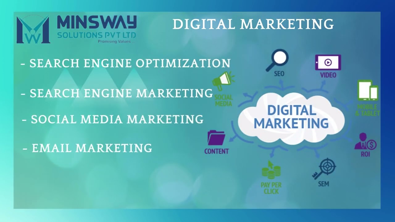 Professional IT Services