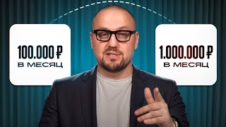 Главный секрет роста пассивного дохода / Инструкция по эффективному инвестированию
