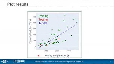 Hands-on Supervised Learning: Part 1 - Linear Regression and Neural Networks (1st offering)