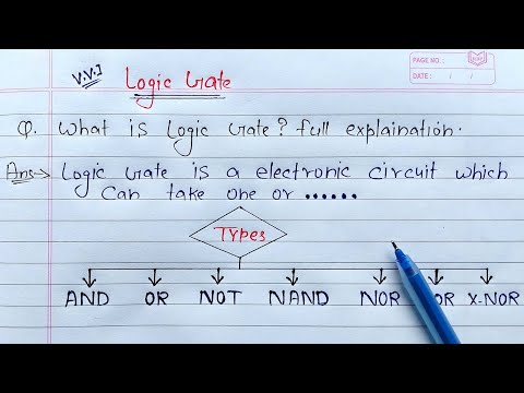 What Is Logic Gate? Full Explanation | AND, OR, NOT, NAND, NOR, XOR U0026 XNOR Gates