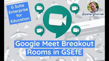 Master Google Meet Breakout Rooms: Boost Collaboration and Engagement