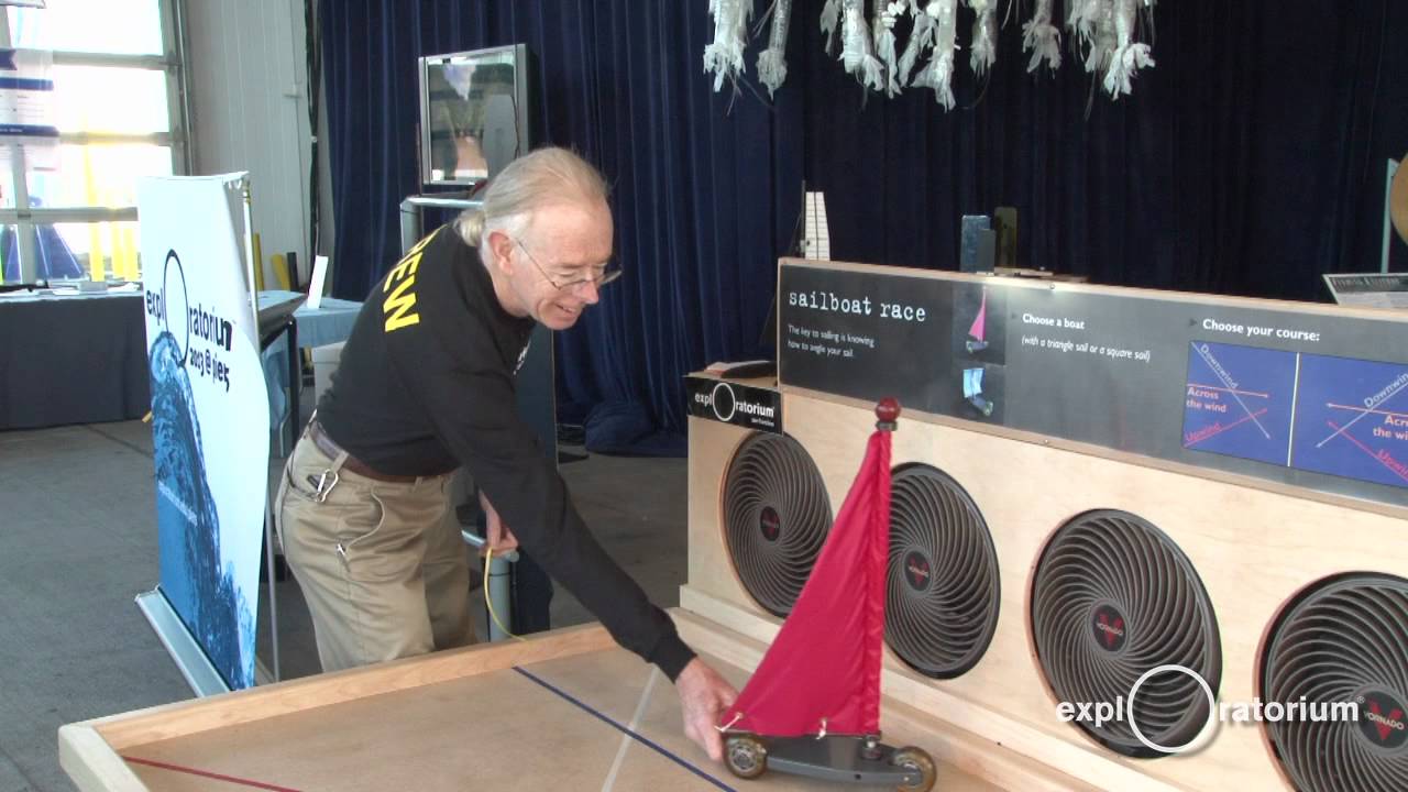 Exploratorium Science at America's Cup: "Sailing 101"