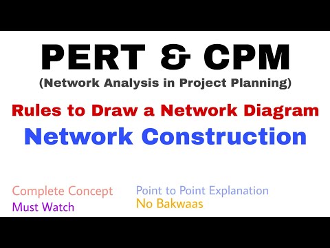 3. Rules to Draw a Network Diagram | Network Construction | Complete Concept