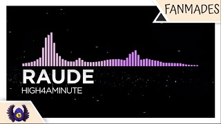 [Rock/Outrun | Indie Pop] - Raude - high4aminute [Monstercat Fanmade]