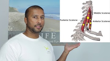 Painful Turning Neck - Release Scalene Trigger Points