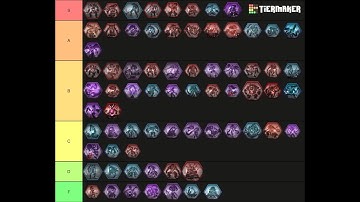 Nioh 2 Soul Core Tier List Discussion