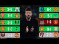 How Michael Carrick Has Turned Man United S Season Around 
