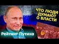 Рейтинг Путина | Все против нас