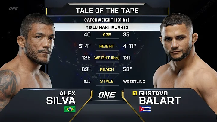 Alex Silva vs. Gustavo Balart | ONE Championship F...