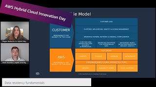 Hybrid Cloud Day 2022: Data residency fundamentals