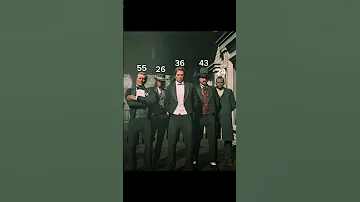 Rdr Rdr2 Shorts Reddeadredemption Gaming 