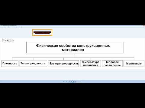 Лекция 2 Свойства и классификация конструкционных материалов