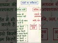 Ultimate General Science Master Notes:#trendingshorts #physics #chemistry #science #gk #gkquiz #ssc
